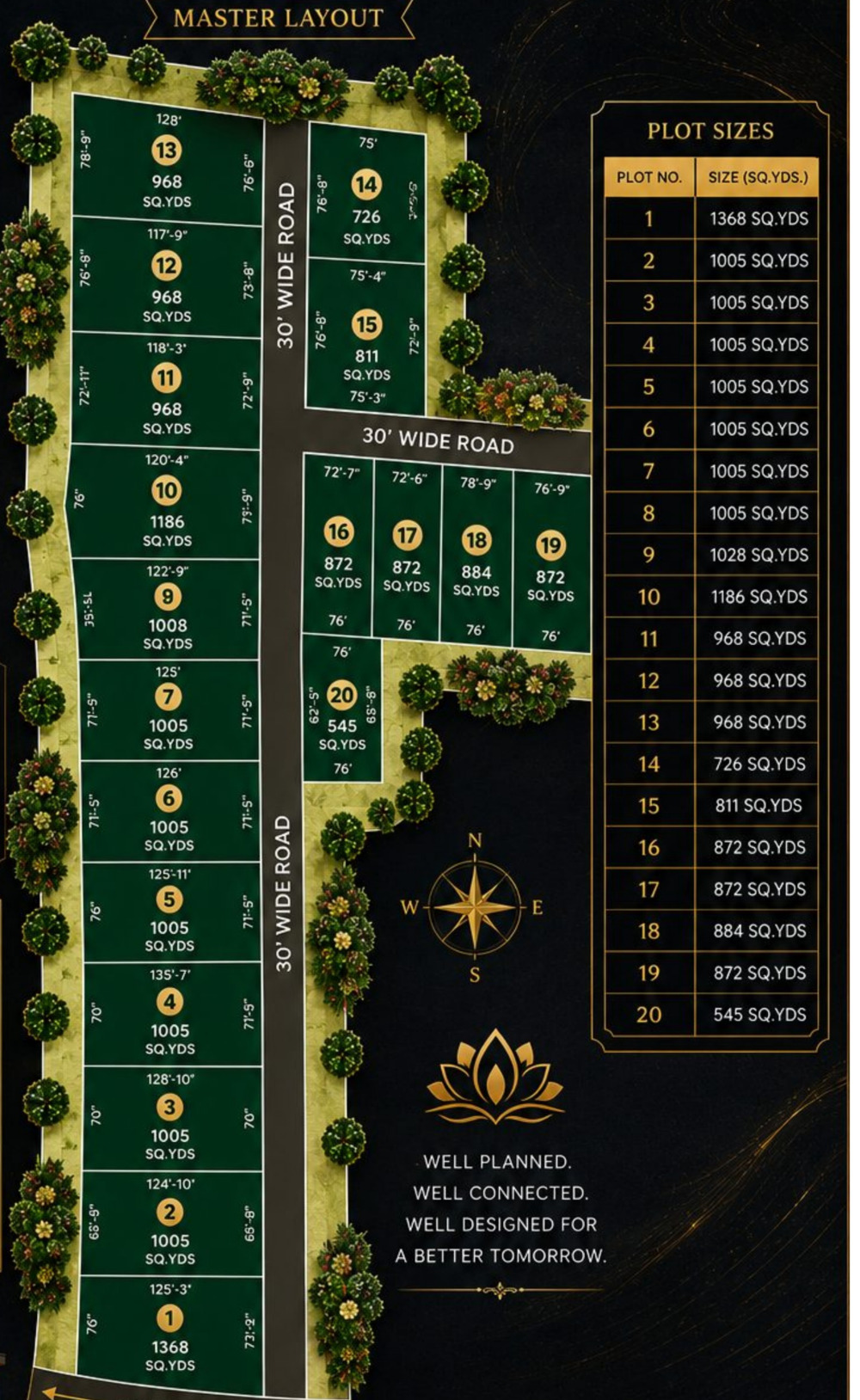 Vishnu Vihar Master Layout Plan
